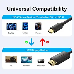 Кабель USB 2.0 Type-C M - HDMI M, 2.0m 4K 60 Гц PVC Black Vention - мініатюра 4