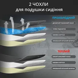 Геймерське крісло GT Racer X-2308 Fabric Black/Gray [121435] - мініатюра 12