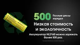 Акумулятор Nitecore 21700 NL2160 6000mAh Li-Ion Жовтий (2464831101) - мініатюра 4