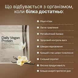 Веганський протеїн Perla Helsa із патентованим ферментним комплексом DigeZyme 450 г - мініатюра 7