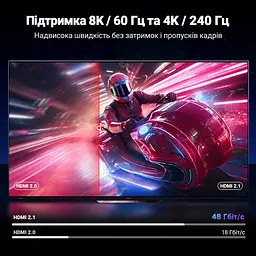 Кабель HDMI UGREEN HD171 5 м версія 2.1 штекер на обох кінцях 8K 60 Гц 4K 120 Гц до 48 Гбіт/с динамічний HDR Dolby Vision HDR10+ підтримка eARC VRR ALLM QMS QFT в обплетенні чорний із сірими корпусами роз’ємів та сріблястими штекерами (35376) - мініатюра 11