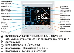 Термостат для фанкойлу з WiFi управлінням Tervix WiFi Fancoil Thermostat (на 2 труби) 0-10В (114541) - мініатюра 2