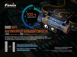Налобний ліхтар Fenix HM70R 1600лм 1x21700 IP68 - мініатюра 9