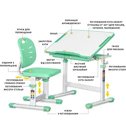 Комплект меблів Evo-kids Evo-05 Ergo Green: стіл+стілець (Evo-05 Ergo Z) - мініатюра 2