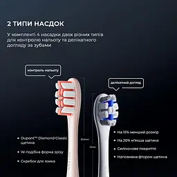 Електрична зубна щітка Oclean X Pro Digital Duo Set Dark Blue + Golden - мініатюра 7