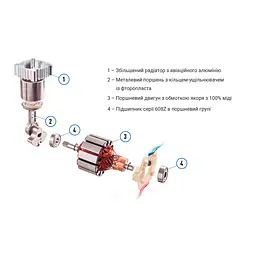 Компресор Vitol K-52, 150 psi 40 л (K-52) - мініатюра 11