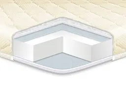 Топпер EuroSleep SIMPLEX STRONG чохол жакардовий Ціна за нестандартний розмір м²