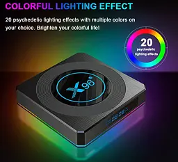 Смарт ТВ приставка X96 Android SmartTV Box X4 2Гб/16Гб 8K HDR - мініатюра 5