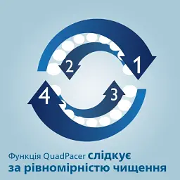 Електрична зубна щітка Philips Sonicare DiamondClean Smart 9400 HX9917/88 - мініатюра 4