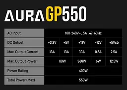 Блок живлення GAMDIAS AURA GP550 550W (4712960136984) - мініатюра 7