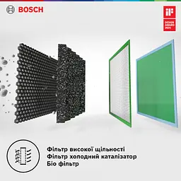 Кондиціонер Bosch CL7000i RAC 5,3 кВт WHITE (7733703122) - мініатюра 9