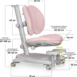 Дитяче крісло Mealux Ortoback Duo Base Pink (Y-510 KP Base) - мініатюра 2
