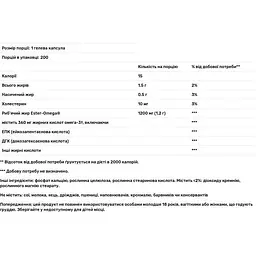 Риб'ячий жир Омега-3 Puritan's Pride Omega-3 Fish Oil 1200 мг/360 мг 200 капсул (PTP-13328) - мініатюра 3