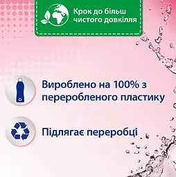 Ополіскувач для білизни Silan Fresh Control Floral Crisp, 1364 мл - мініатюра 3