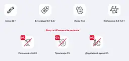 Протеїнові Батончики без Цукру Lipobar - 20x50г Подвійний Шоколад - мініатюра 2