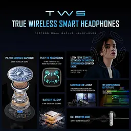 Ігрові бездротові TWS навушники Onikuma T-12 з RGB-підсвіткою, Bluetooth 5.3, Hi-Fi  - мініатюра 5