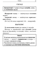 Українська мова. Довідник для підготовки до НМТ і ЗНО. 2026 - мініатюра 10
