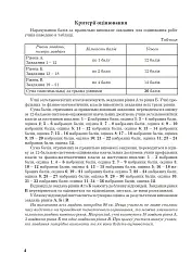 Алгебра. Зошит для контрольних робіт. 11 клас - Ігор Клочко - мініатюра 5