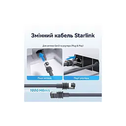 Патч-корд Vention 10 м, Starlink Gen 3 сірий (IACHL) - мініатюра 4