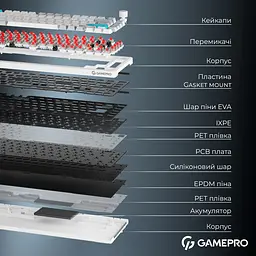 Клавіатура бездротова GamePro Asgard Yord Keychron Super Red Switch White (MK266WH) - мініатюра 7
