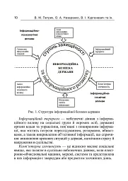 Інформаційна безпека у контексті сучасних технологій інформаційно-психологічного протиборства - мініатюра 9