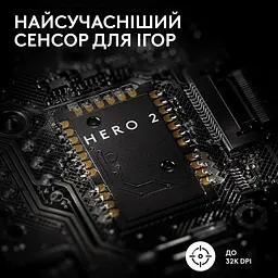 Миша комп'ютерна Logitech G Pro X Superlight 2 Lightspeed Wireless Black (910-006630, 910-006632) - мініатюра 4