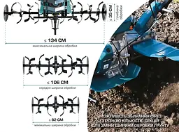 Бензиновий культиватор Konner&Sohnen KS 9HP-1350G-3 (500) - мініатюра 12