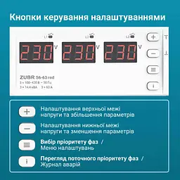 Перемикач фаз 3ф 63А S6-63 red ZUBR ( 4820120222788 ) - мініатюра 3