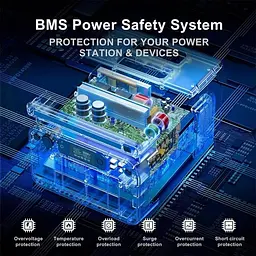 Зарядна станція CTECHi JustNow JNB630 Portable Power Station 630W 460Wh LifePO4 - мініатюра 8