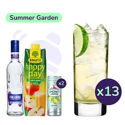 Коктейль Summer Garden (набір інгредієнтів) х13 на основі Finlandia