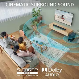 Саундбар Sony HT-S400 - мініатюра 8