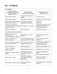 Розгорнутий календарний план. Грудень. Старший вік. Сучасна дошкільна освіта - Світлана Ванжа - мініатюра 5