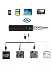 Безпровідний аудіо адаптер Wireless BT-450 Receiver Bluetooth 5.0 автомобільний AUX 3.5mm приймач для навушників, колонок та магнітоли - мініатюра 3