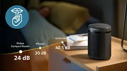 Термовентилятор Philips Series 2000 чорний (CX2120/01) - мініатюра 7