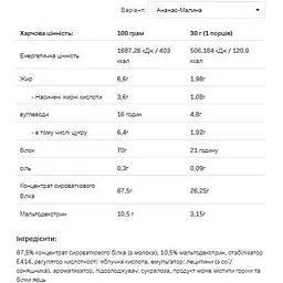 Протеїн Allnutrition Whey Protein Pineapple Raspberry 900 г - мініатюра 2
