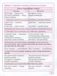 Англійська мова в таблицях і схемах. 1-4 класи - мініатюра 6