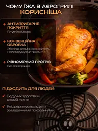 Мультипіч аерогриль BITEK AIR FRYER GRILL на 14 литров 4800 Вт Black Silver - мініатюра 5