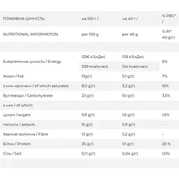 Шоколадне печиво FitWin Чорниця-смородина 25% 40 г - мініатюра 2