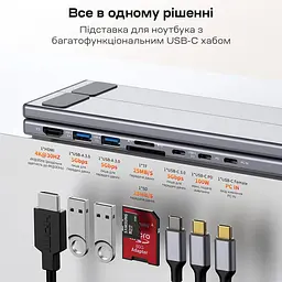 USB-C хаб-підставка 7-в-1 Choetech M57 HDMI 4K@30Hz, 2 USB 3.0, USB-C Data, USB-C PD 100W, SD-card, TF-card (43-00174) - мініатюра 4
