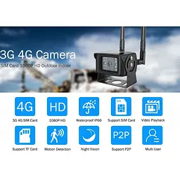 4G камера відеоспостереження вулична під SIM карту HJT6005HX-C2MP-4G, 2 мегапікселя (100165) - мініатюра 3