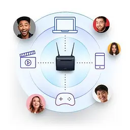 Бездротовий маршрутизатор (роутер) D-Link DWR-953V2 - мініатюра 8