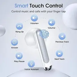Бездротові навушники Tiuieyin S47 Bluetooth IPX7 водонепроникні білі - мініатюра 4