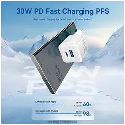 Зарядний пристрій Vention 1xUSB-C PD 30 Вт + 1xUSB QC 3.0 30 Вт GaN + кабель USB-C — USB-C 1.0 м чорний (TZ-FEQB0-EU-01) - мініатюра 5