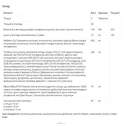 Комплекс для підтримки здоров'я простати Nature's Plus AgeLoss Prostate Support  90 капсул - мініатюра 4