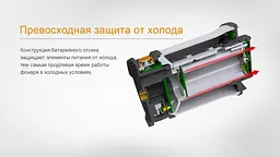 Ліхтар кемпінговий Fenix CL30R чорний - мініатюра 12