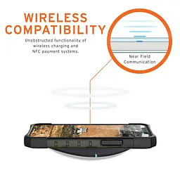 Оригінальний протиударний чохол UAG Pathfinder SE для iPhone 12 Mini (5.4") Forest Camo (112347117271) - мініатюра 9
