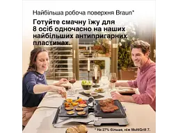 Електрогриль Braun MultiGrill 9 CG 9043 - мініатюра 5