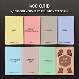 Гра для компанії Orner Вовк в овечій шкурі (Orner-2764) - мініатюра 6