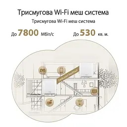 Wi-Fi Mesh система Asus ZenWiFi XT9 1pk White (90IG0740-MO3B60) - мініатюра 6