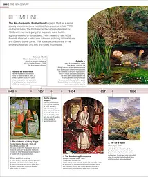 Timelines of Art - мініатюра 4